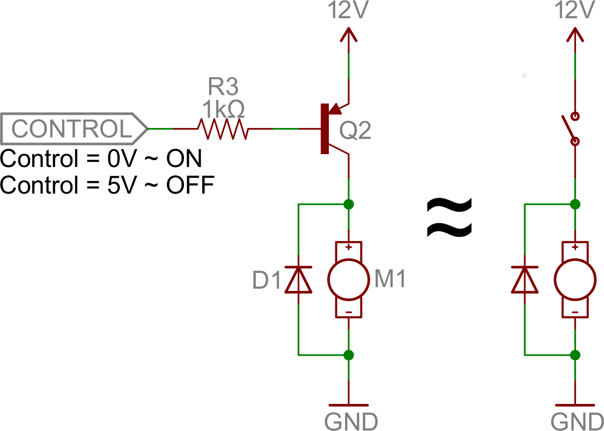 Transistor as a swith motor control example off condition