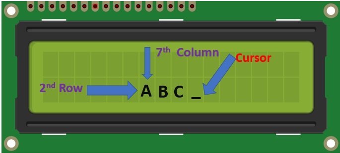 LCD cursor position display on Arduino