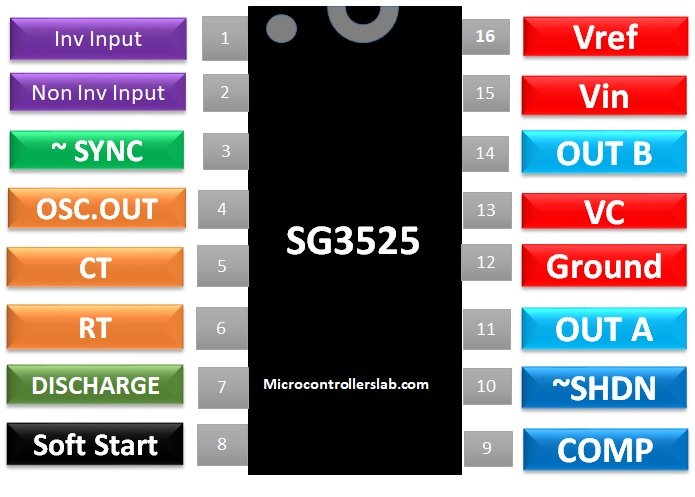 sg3525 pinout diagram