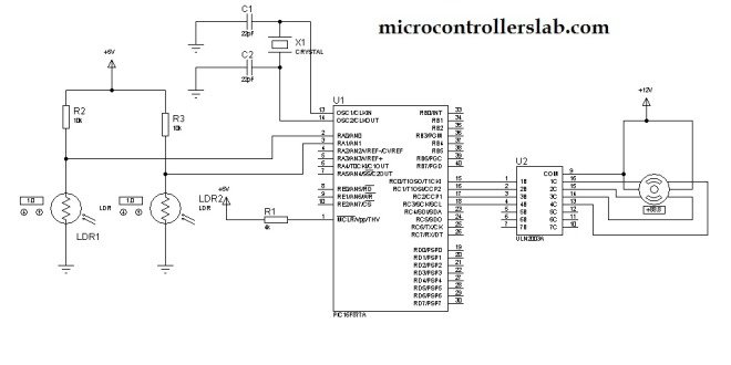 Microcontroller Based Solar Tracking System Pdf