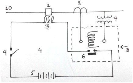 Control circuit diagram of circuit breaker
