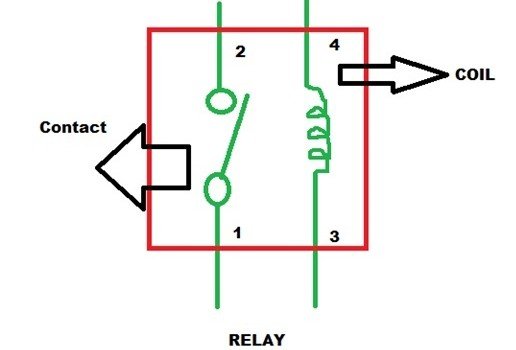 What Is Relay? Relays Working And Used With Microcontrollers