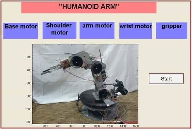 GUI OF HUMANOID ROBOTIC ARM-min