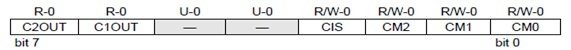 comparator control register of pic microcontroller