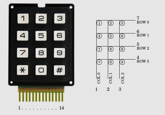 arduino keypad wiring diagram