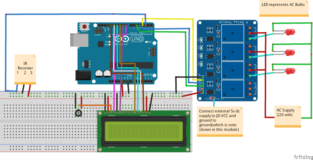 IR remote controlled home automation system circuit diagram