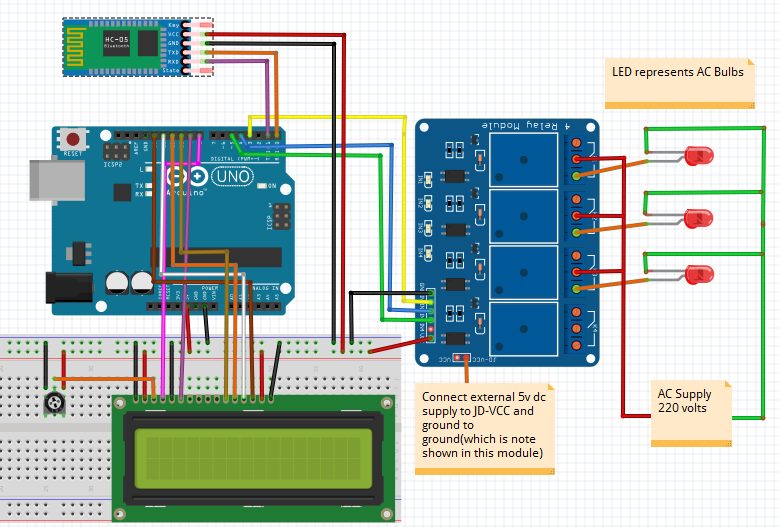 circuit diagram of Bluetooth based home automation system