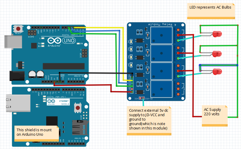 ethernet based home automation project using arduino circuit diagram