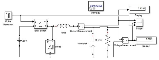 Simulink mode of DC to DC buck converter