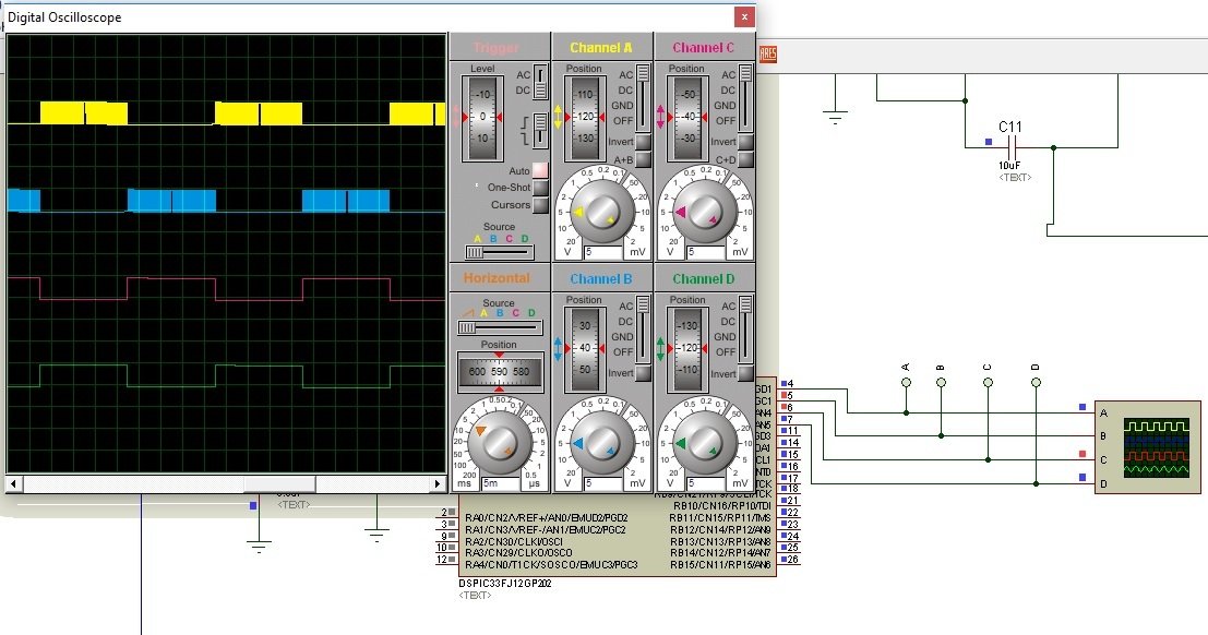 sinusoidal pulse width modulation using DsPic33FJ microcontroller