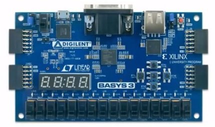 VHDL code for Seven-Segment Display on Basys 3 FPGA 