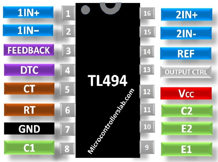 High Power Inverting Buck-Boost Converter Circuit Design with TL494 IC