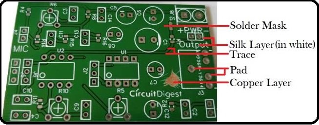 double layer PCB introduction