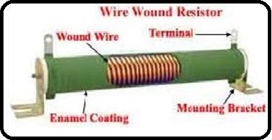 wire wound resistoers