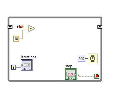 Block connections in LabVIEW