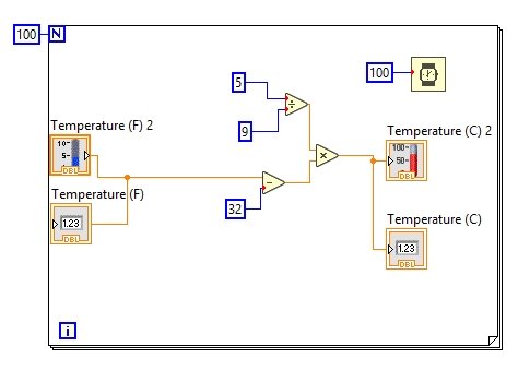 Block diagram