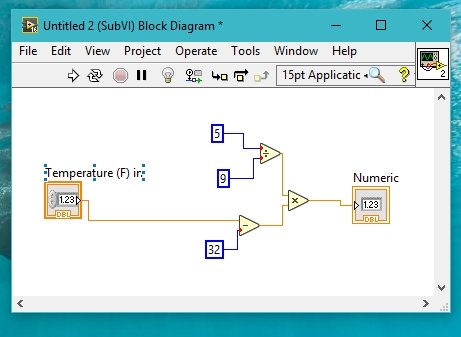 SubVI block diagram