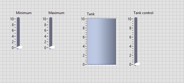 Tanks and controls of water level indication in LabVIEW