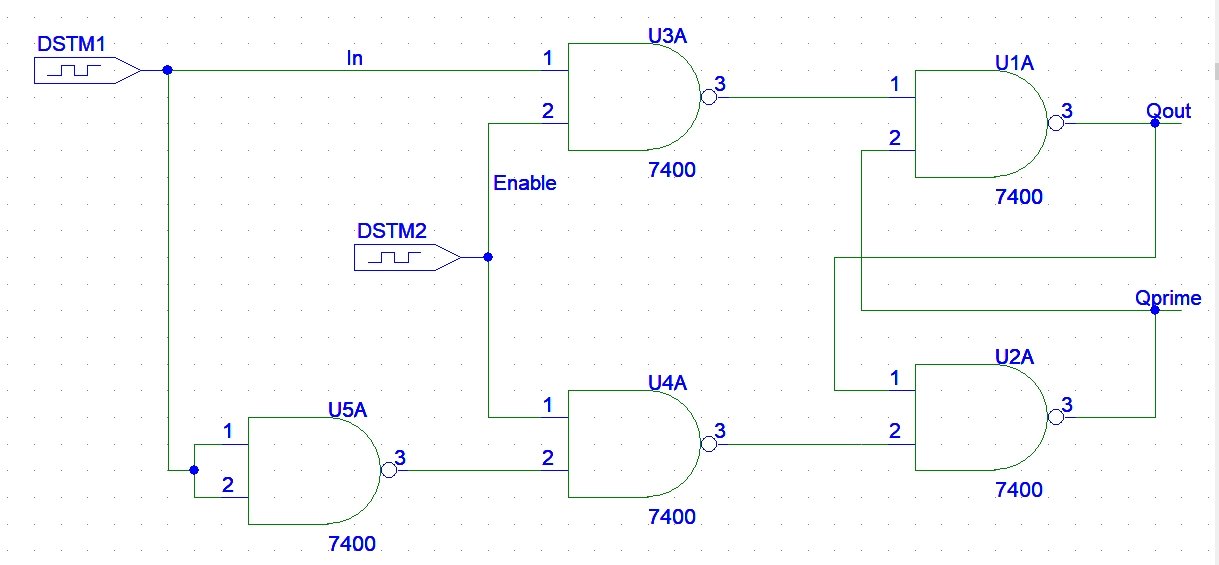 Labeling D flip flops circuit diagram