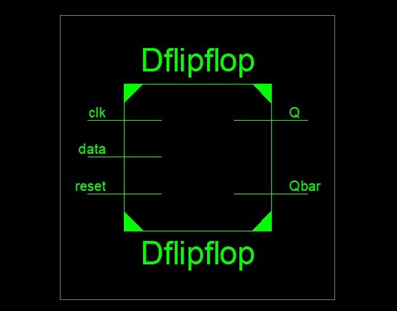 D Flip Flip design simulation and analysis using different software's