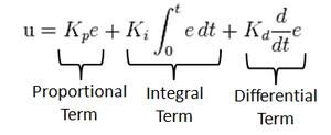 PID controller equation