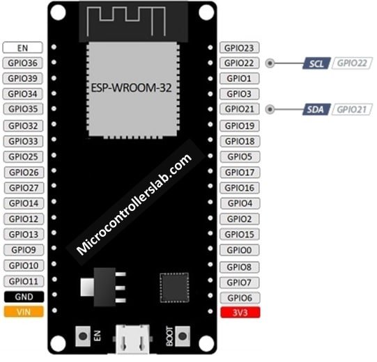 esp32 i2c pins