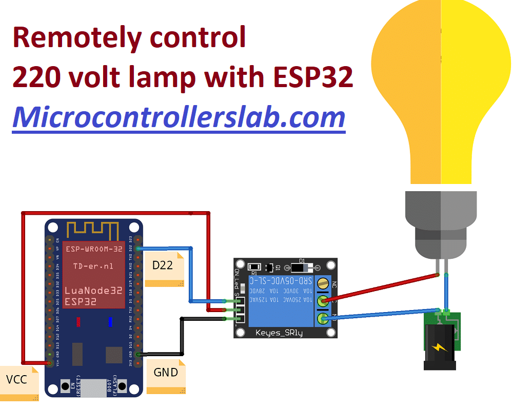 remotely control 220 volt lamp with ESP32
