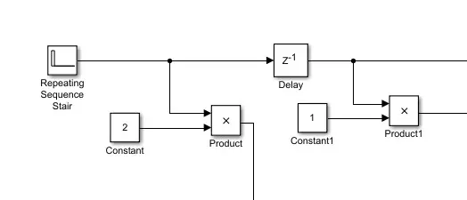 Second stage of FIR filter