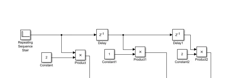 Third stage of FIR filter