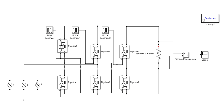 Block diagram of three phase rectifier