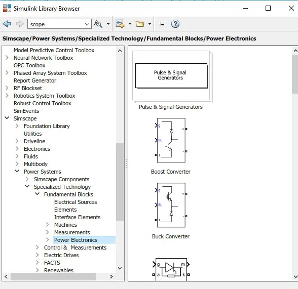 Power electronics block