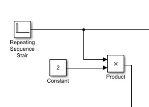 First stage of FIR filter