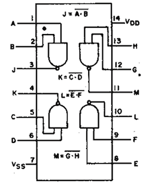 CD4011 internal circuit