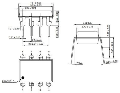 2D MODEL