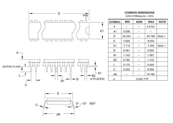 ATTiny88 microcontroller 2D diagram