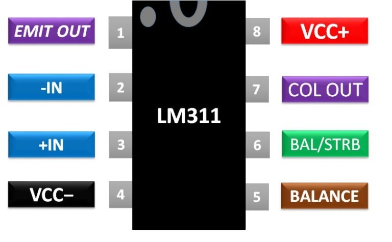 Lm Pinout Equivalent Uses Specs Features And Other Details Reverasite