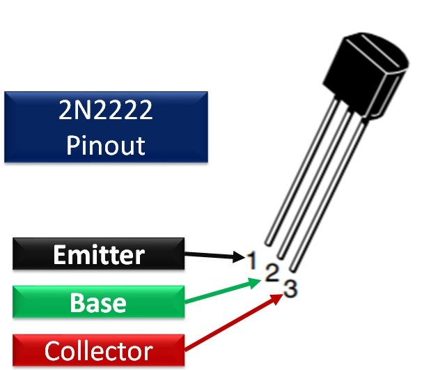 2N2222 pinout diagram