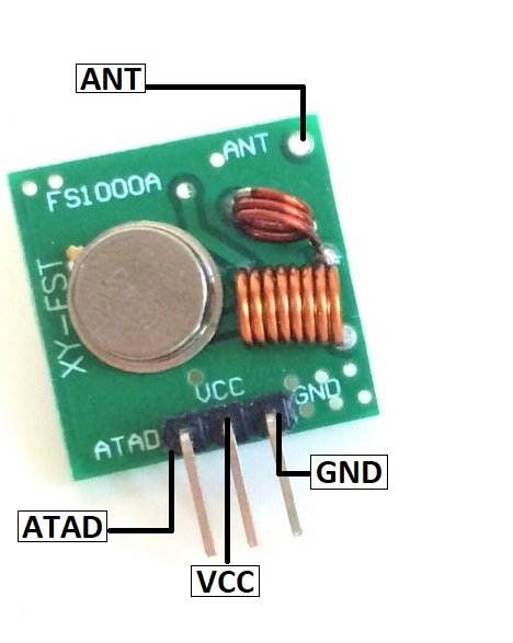 433 MHz RF Transmitter Module Pin Configuration