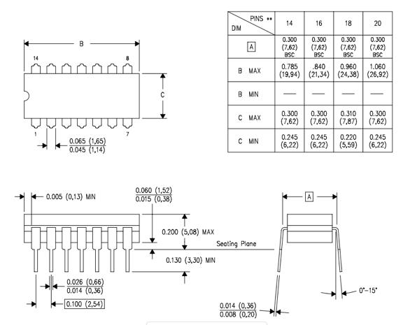 CD JK Flip Flop Pinout Examples Working Datasheet Applications