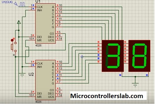 Cd4026 Ic Pinout Example Circuits Applications Datasheet And Features 2129