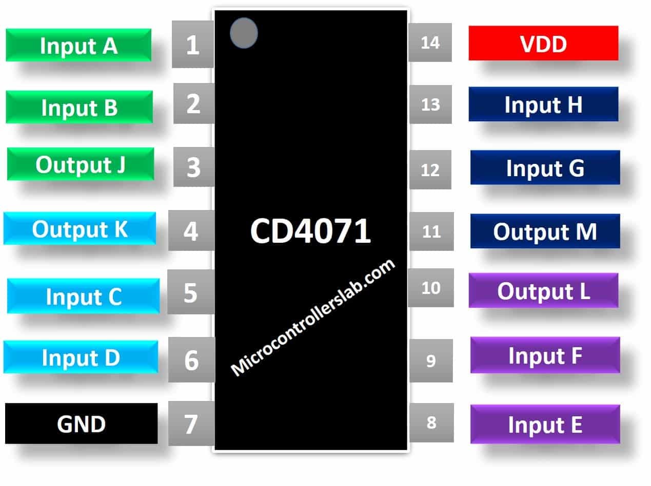 CD4071 pinout diagram quad OR gate