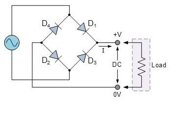 Full bridge circuit diagram with load connected