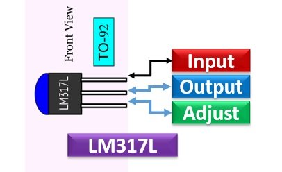 LM317 Pinout, Example Circuits, Datasheet, Applications, Equivalents