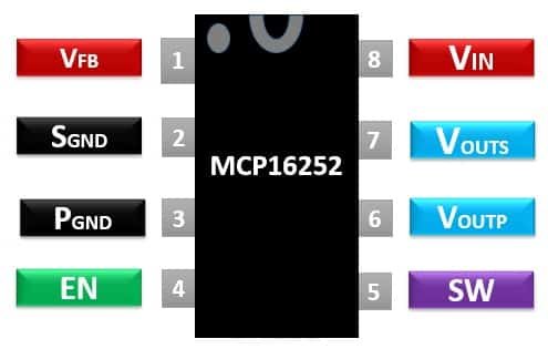 MCP16252 Pinout Diagram synchronous boost regulator IC