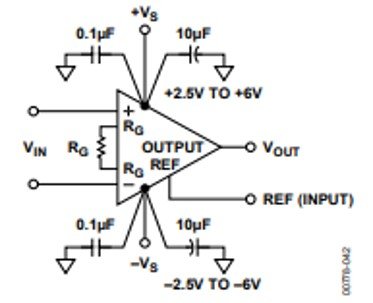 AD623 Connections for Dual Supply