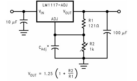 Adjustable Voltage Regulator using LM1117