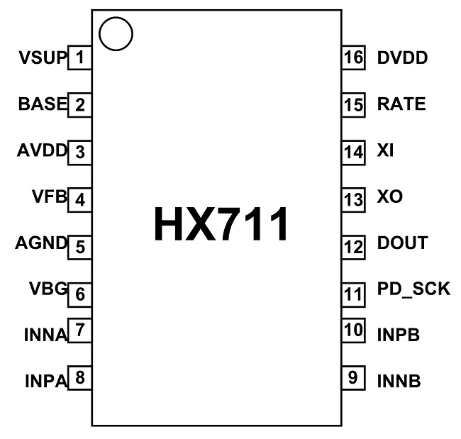HX711 Pinout