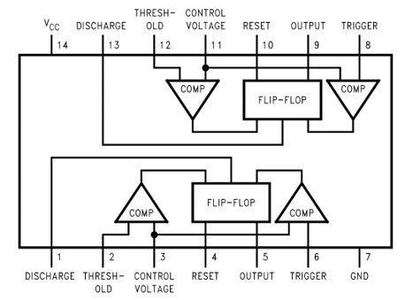 Ne Dual Timer Ic Pinout Examples Modes Applications Datasheet