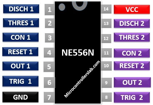 Ne Dual Timer Ic Pinout Examples Modes Applications Datasheet