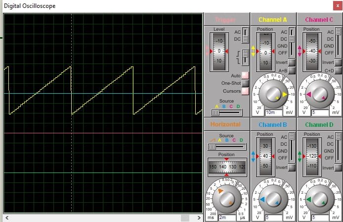 PIC Microcontroller DAC to generate sawtooth waveform simulation result
